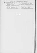 Seite 1754