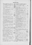 Seite 1762