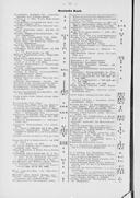 Seite 1764