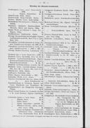 Seite 1774