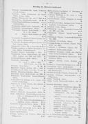 Seite 2636