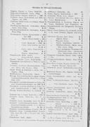 Seite 2638
