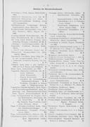 Seite 2643