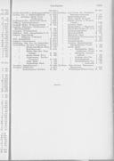 Seite 121