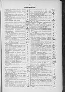 Seite 1862