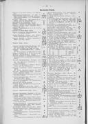 Seite 1863