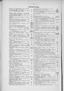 Seite 1865