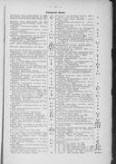 Seite 1868