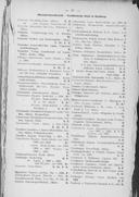 Seite 1874