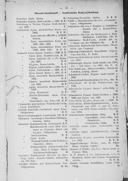 Seite 1882