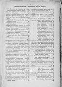 Seite 1883