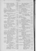 Seite 104