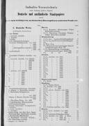 Seite 2283
