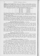 Seite 2318
