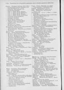 Seite 1854