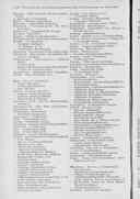 Seite 1860