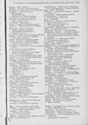 Seite 1863