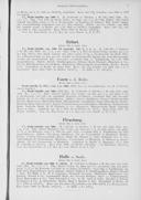 Seite 1877