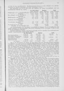 Seite 1895