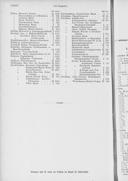Seite 126