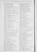 Seite 1937
