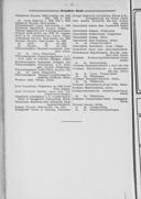 Seite 2166