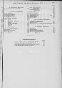 Seite 2683