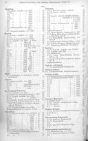 Seite 2558