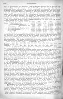Seite 3256