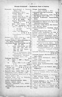 Seite 1778