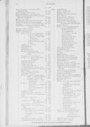 Seite 112