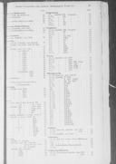 Seite 2603