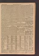 Seite 244