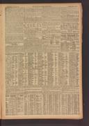 Seite 2280