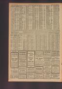 Seite 1854