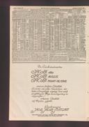 Seite 4522