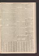 Seite 1528