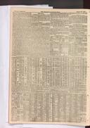 Seite 1881