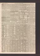 Seite 2198