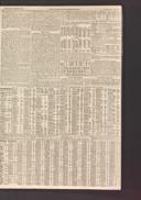 Seite 2805