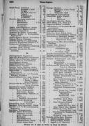 Seite 30
