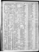 Seite 200