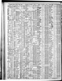 Seite 1738