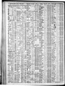 Seite 1804