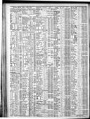 Seite 1830