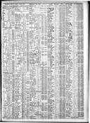 Seite 1871