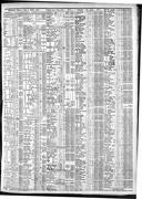 Seite 1925