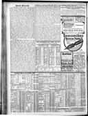 Seite 1948