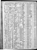 Seite 1956