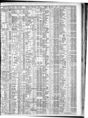 Seite 2195